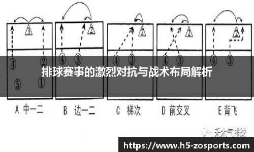 排球赛事的激烈对抗与战术布局解析